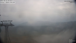 Sněžka - lanovka
